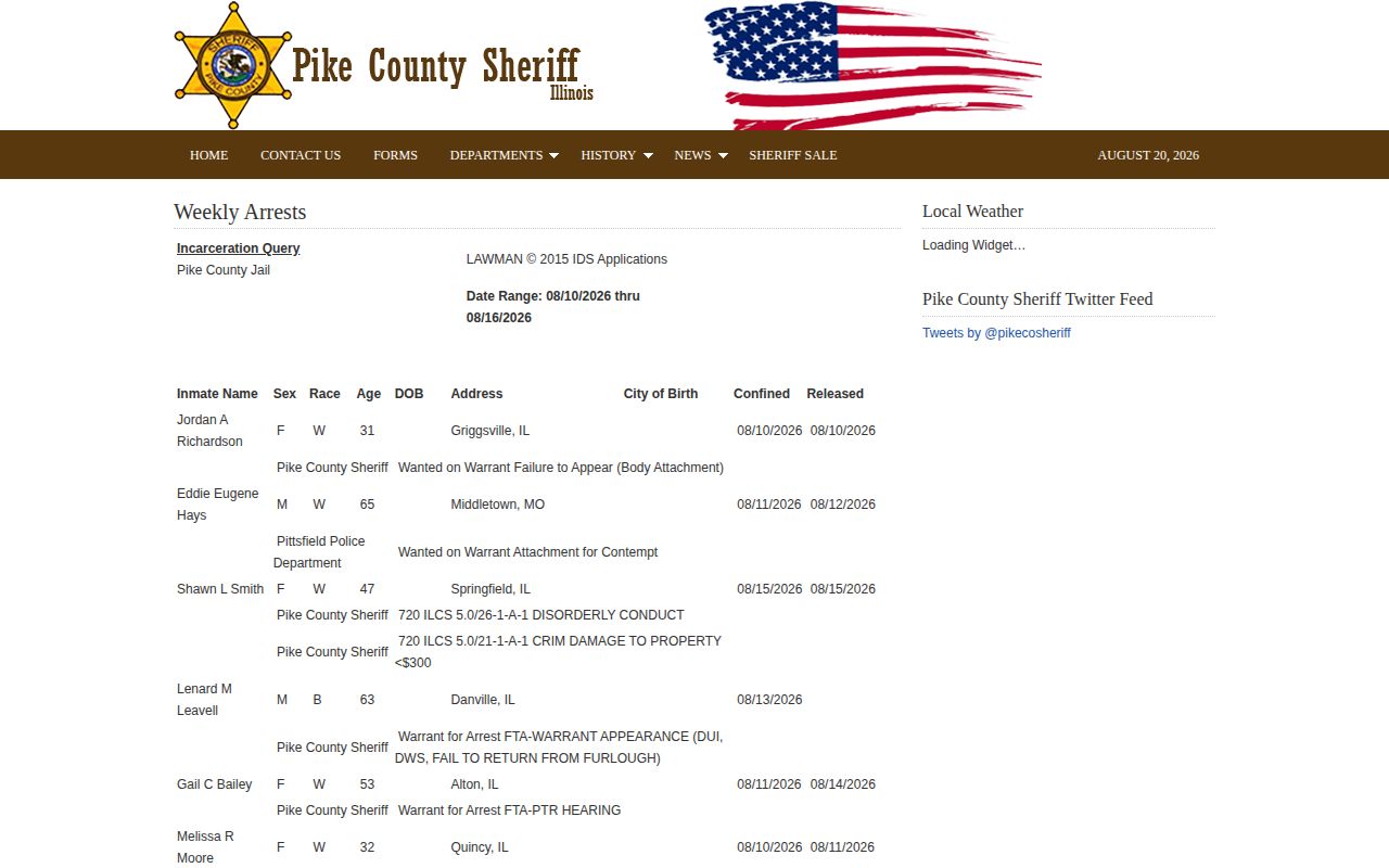 Pike County Weekly Arrests seven-day incarceration query
